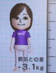 3TԂ̃_CGbgʁBȂȂȂ(wii fitؐl)